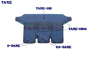 tare